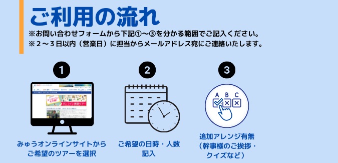 予約の流れ